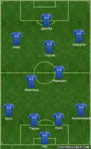 Chelsea Formation 2014