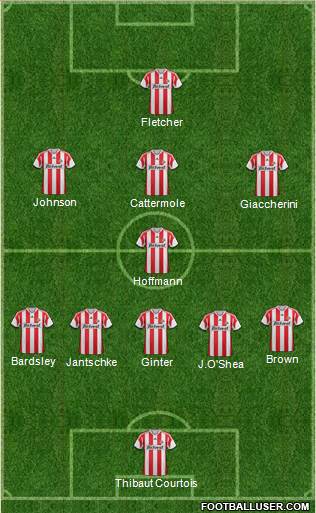 Sunderland Formation 2014