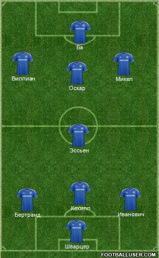 Chelsea Formation 2014