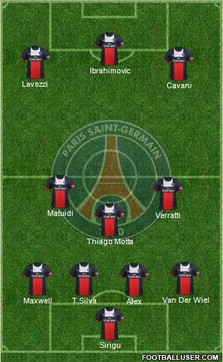 Paris Saint-Germain Formation 2014