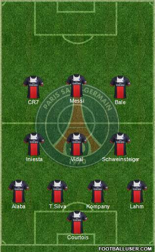 Paris Saint-Germain Formation 2014