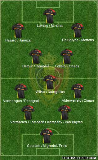 Belgium Formation 2014