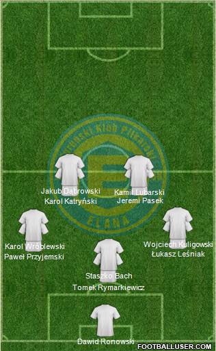 TKP Elana Torun Formation 2014