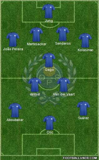 Oulun Palloseura Formation 2014