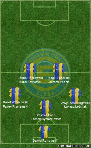 TKP Elana Torun Formation 2014