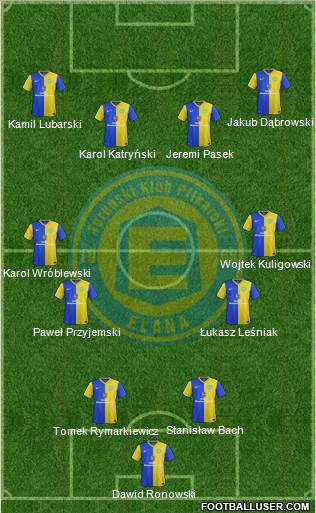 TKP Elana Torun Formation 2014