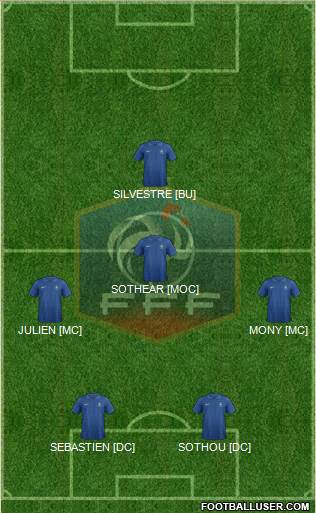 France Formation 2014