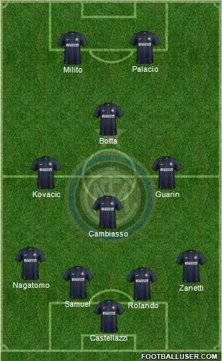 F.C. Internazionale Formation 2014