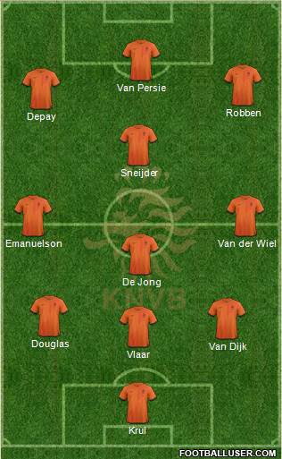 Holland Formation 2014