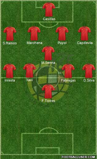 Spain Formation 2014