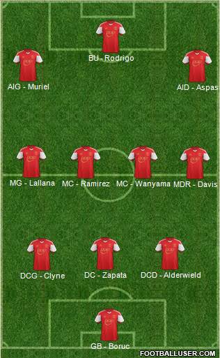 Southampton Formation 2014