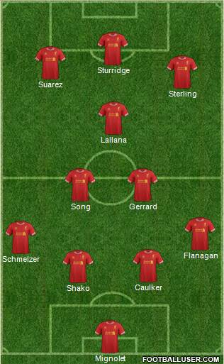 Liverpool Formation 2014