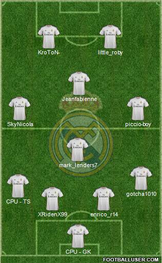Real Madrid C.F. Formation 2014