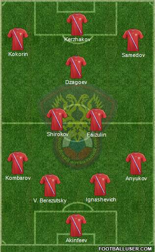 Russia Formation 2014