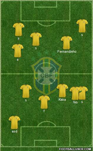 Brazil Formation 2014