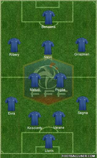 France Formation 2014
