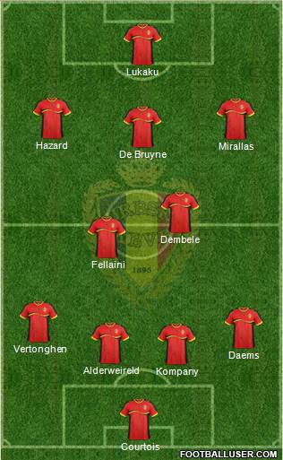Belgium Formation 2014