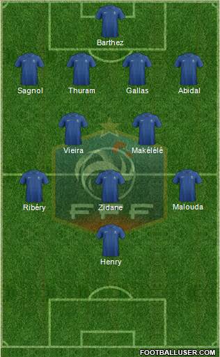 France Formation 2014
