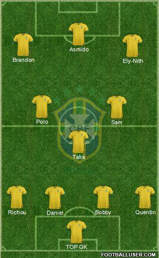 Brazil Formation 2014
