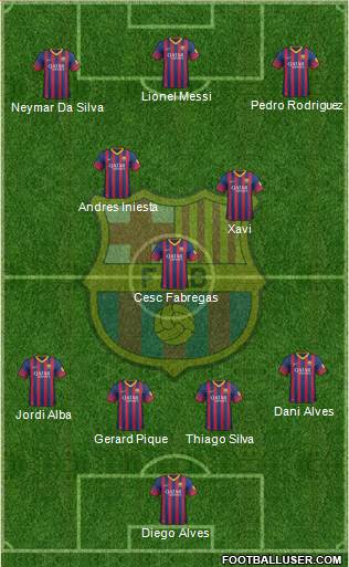 F.C. Barcelona Formation 2014