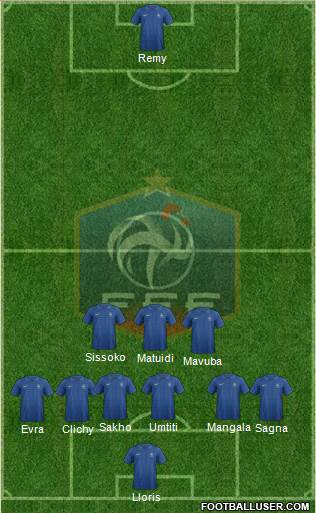 France Formation 2014
