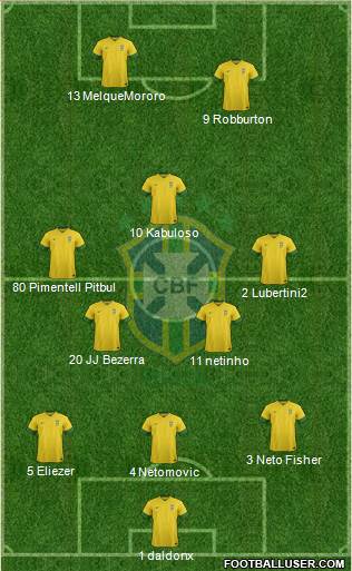 Brazil Formation 2014