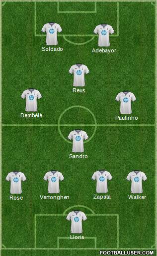 Tottenham Hotspur Formation 2014