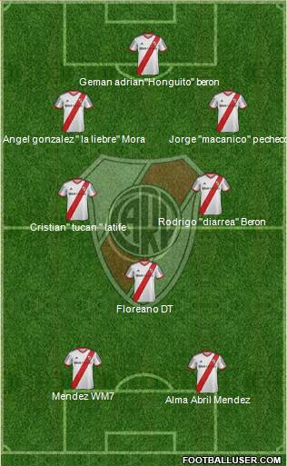 River Plate Formation 2014