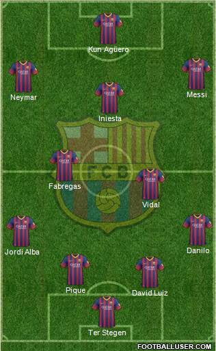 F.C. Barcelona Formation 2014