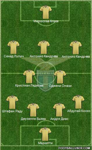 S.S. Lazio Formation 2014