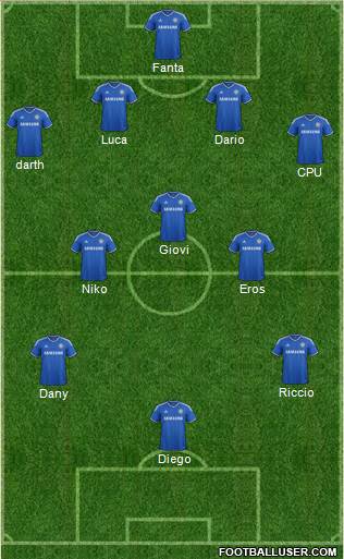 Chelsea Formation 2014