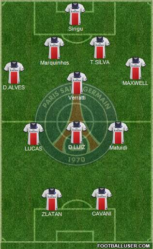 Paris Saint-Germain Formation 2014