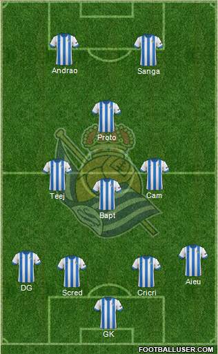 Real Sociedad S.A.D. Formation 2014