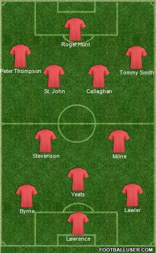Liverpool Formation 2014