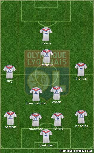Olympique Lyonnais Formation 2014