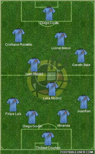 Spain Formation 2014