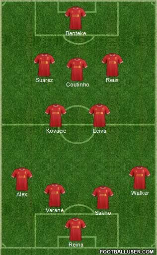 Liverpool Formation 2014