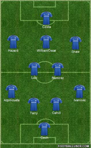 Chelsea Formation 2014