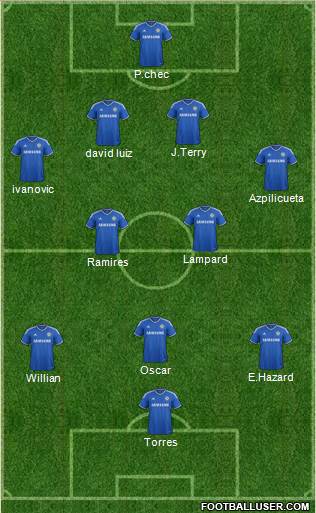 Chelsea Formation 2014