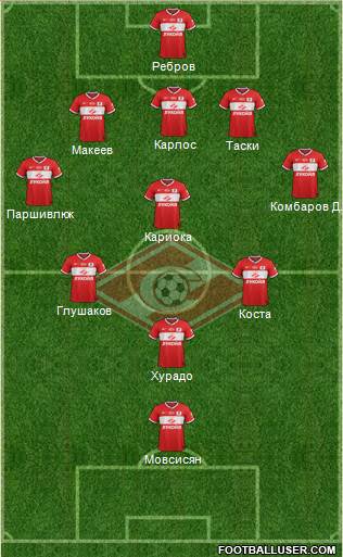 Spartak Moscow Formation 2014