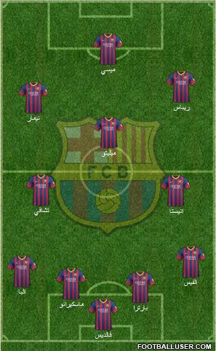 F.C. Barcelona Formation 2014