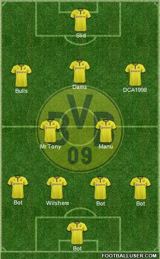 Borussia Dortmund Formation 2014