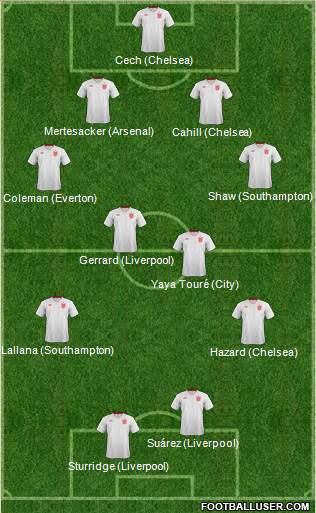 England Formation 2014