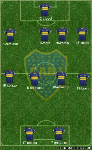 Boca Juniors Formation 2014