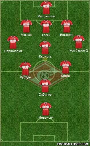 Spartak Moscow Formation 2014
