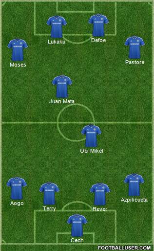 Chelsea Formation 2014