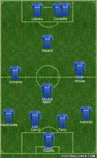 Chelsea Formation 2014