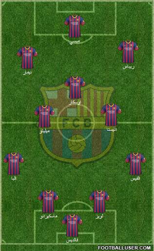 F.C. Barcelona Formation 2014