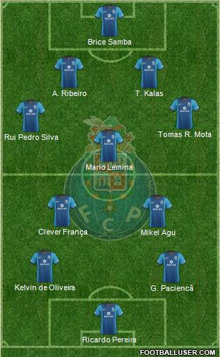 Futebol Clube do Porto - SAD Formation 2014