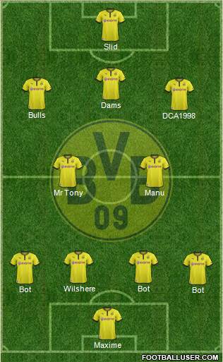 Borussia Dortmund Formation 2014